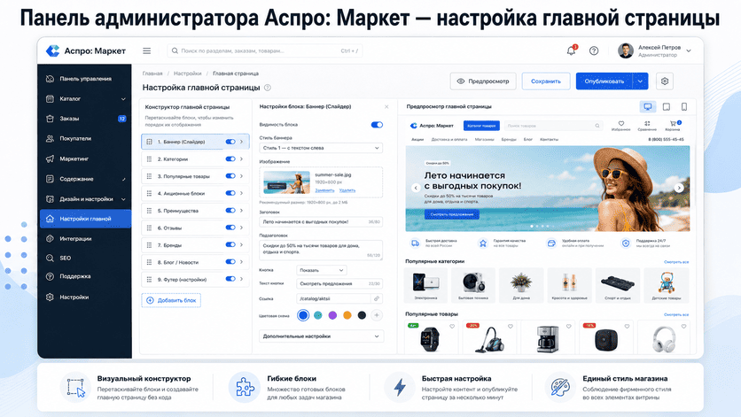 Панель администратора Аспро: Маркет — настройка главной страницы